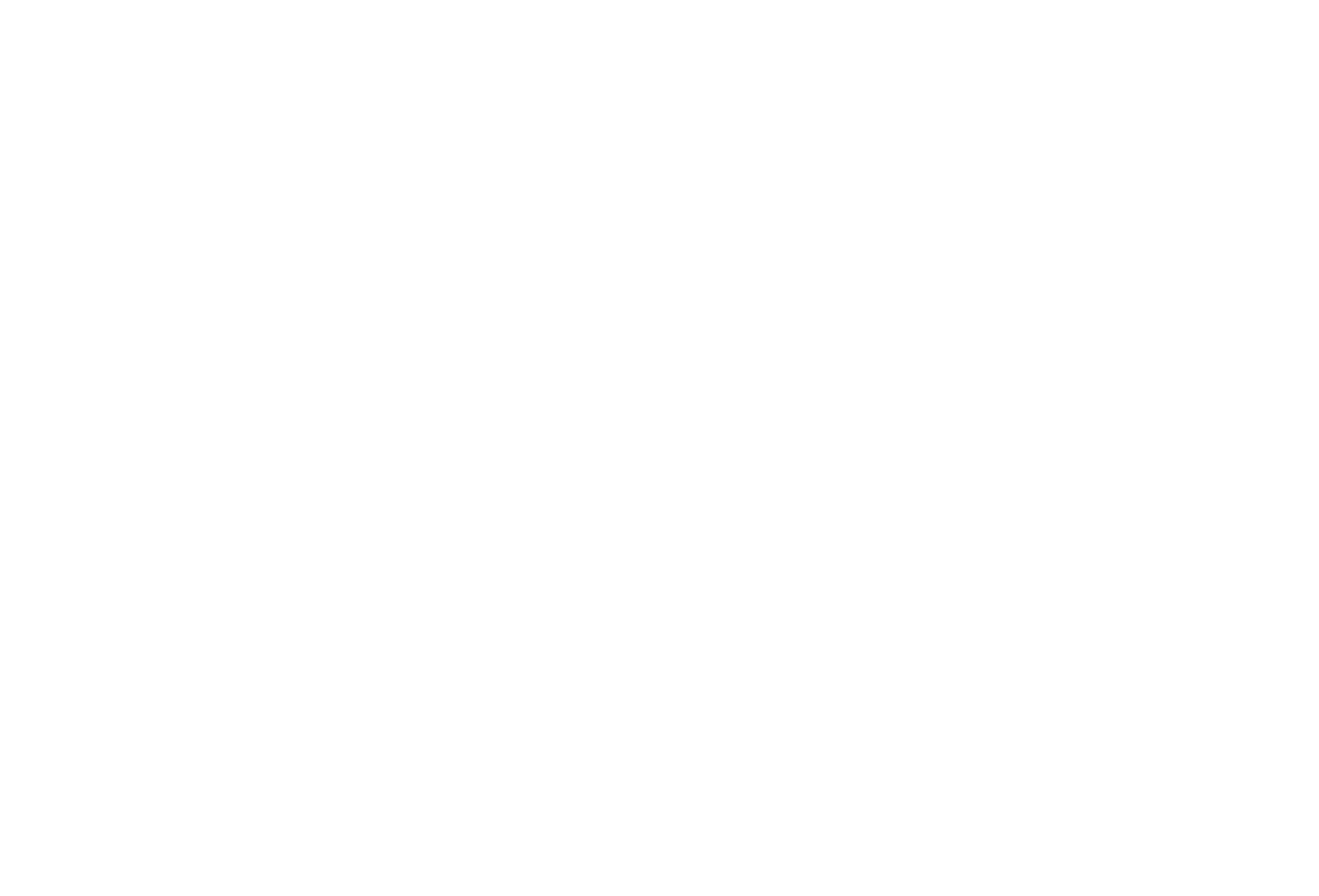MTÜ Elleri Loomekeskus